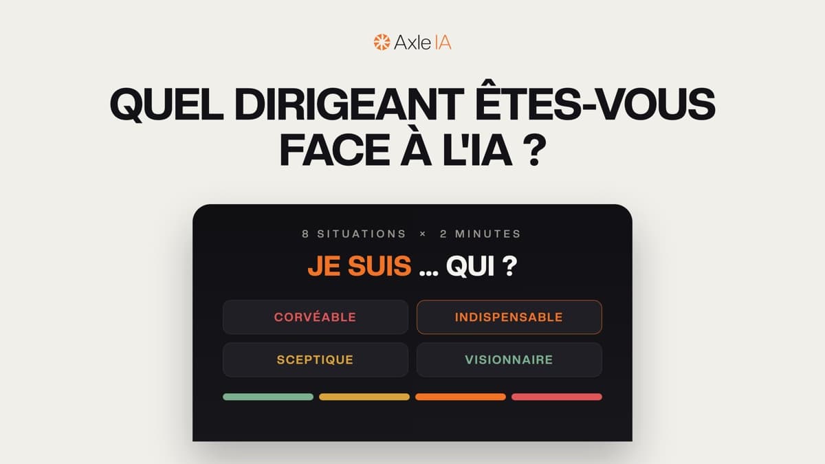 Visuel Axle IA « Quel dirigeant êtes-vous face à l'IA ? », avec l'interface du quiz affichant les quatre profils : corvéable, indispensable, sceptique et visionnaire